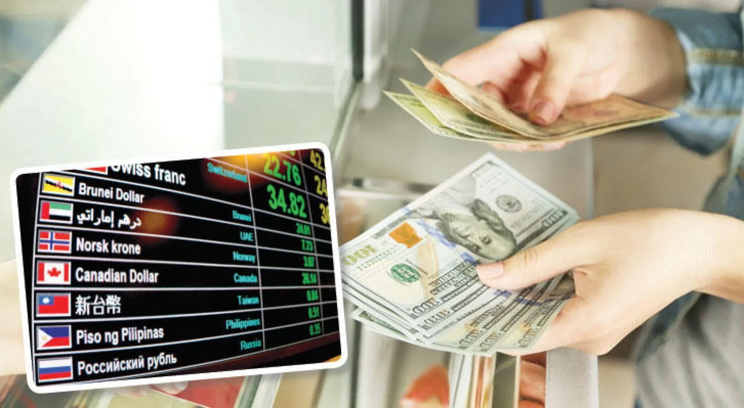 كيفية تحويل الأموال من العراق إلى الإمارات العربية المتحدة