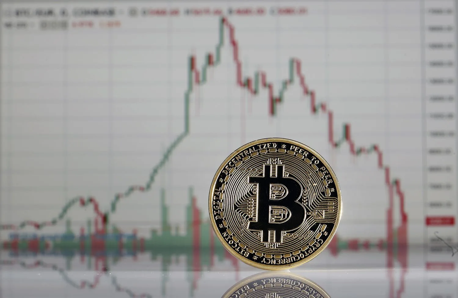 انهيار عملة البيتكوين إلى 65000 دولار يؤدي إلى تصفية أكثر من 400 مليون دولار