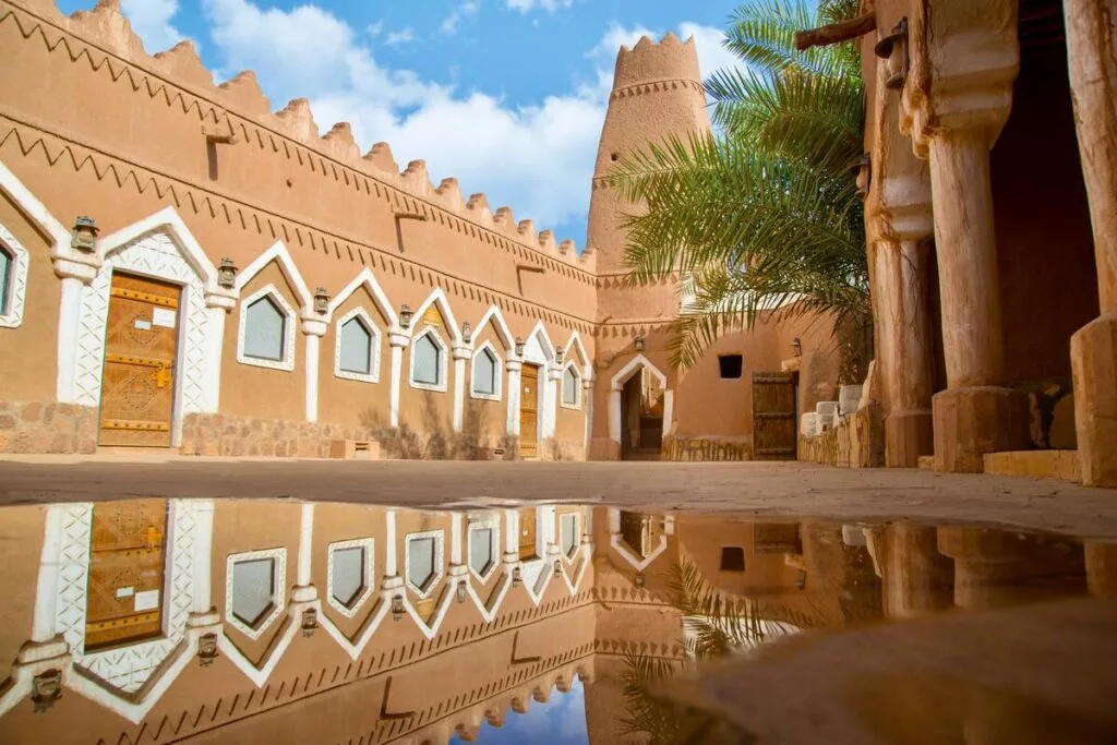 الدول الأكثر نموًا اقتصاديًا في الشرق الأوسط