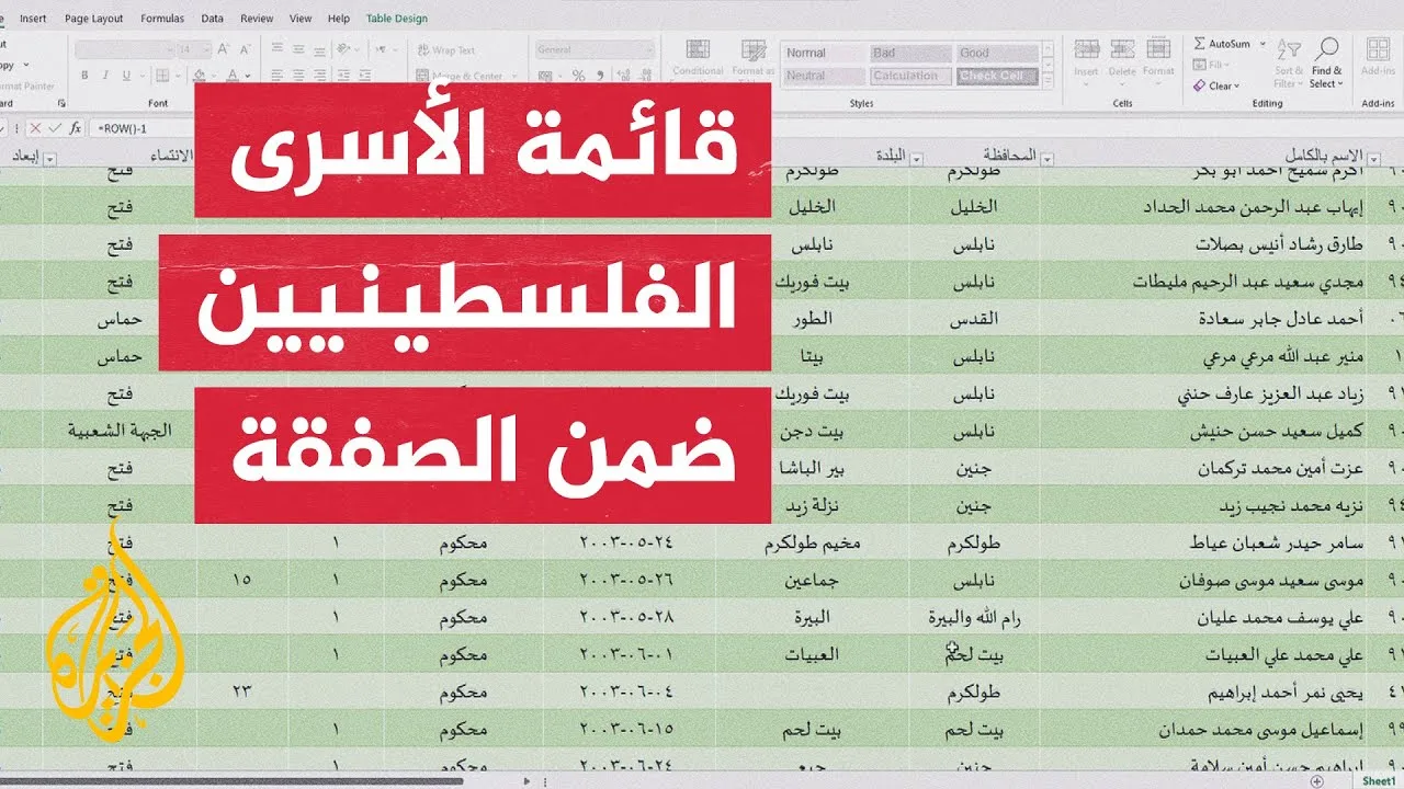 شاهد .. 1716 أسيرًا يعودون إلى ذويهم