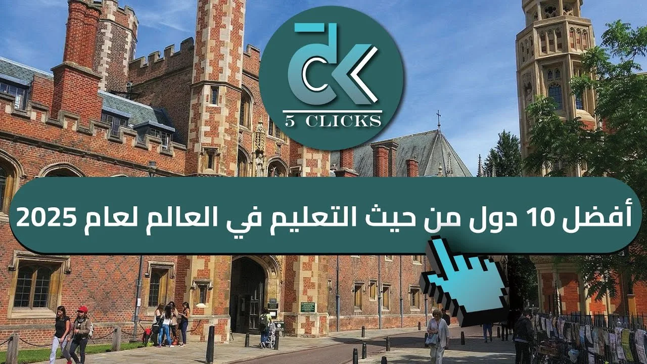 أكبر شركات العالم من حيث الإيرادات 2025